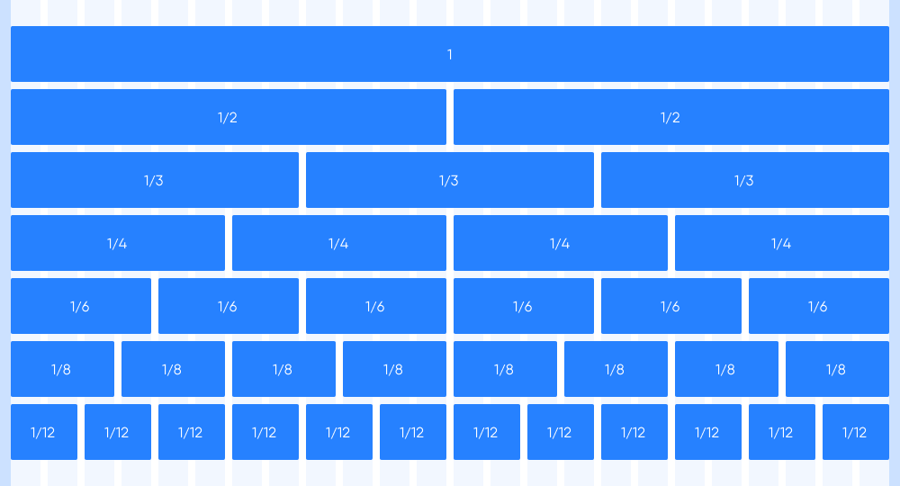 Grid